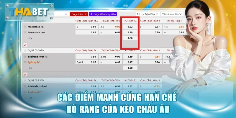 Các điểm mạnh cùng hạn chế rõ ràng của kèo châu Âu